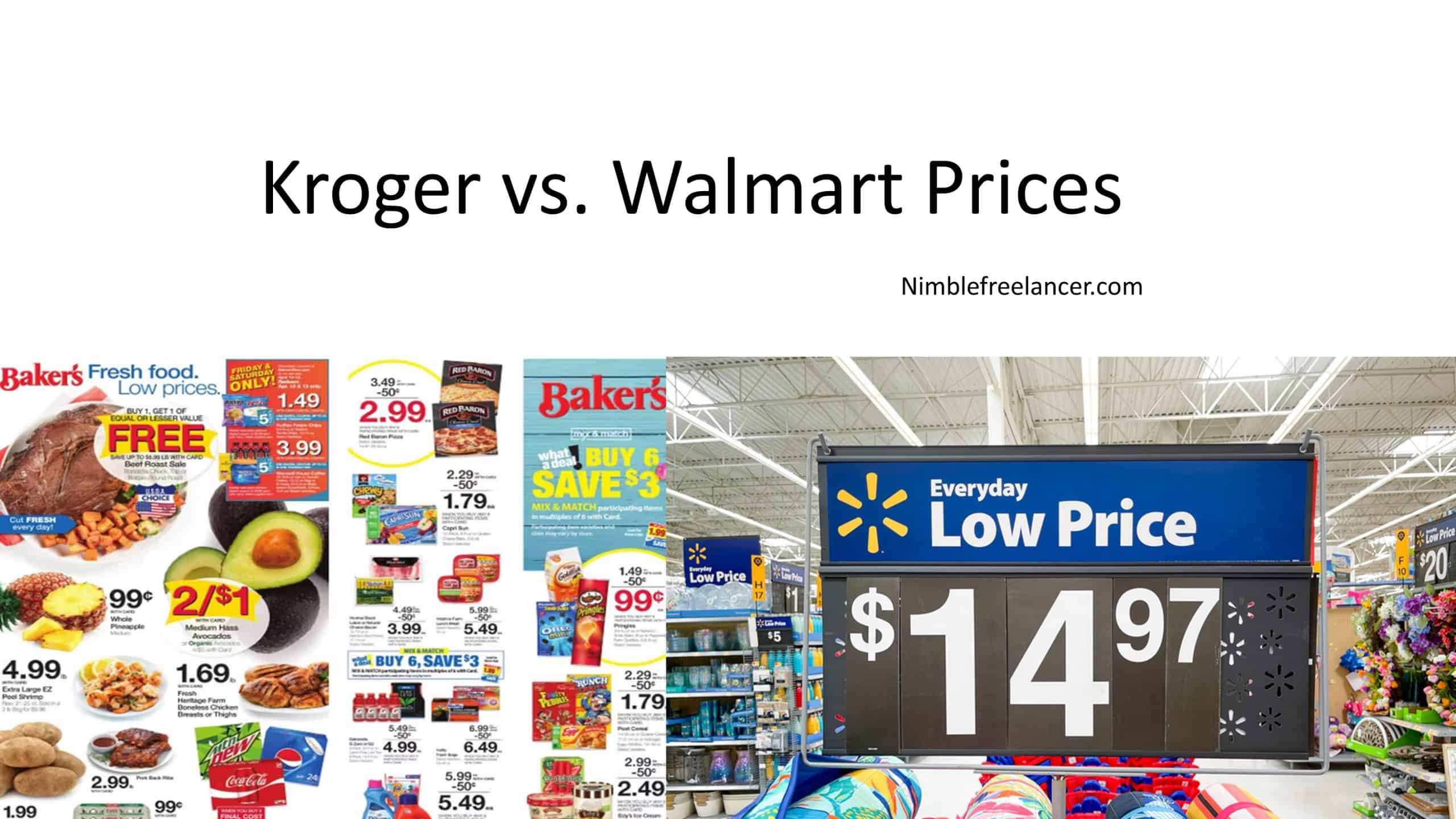 Is Kroger Cheaper than Walmart