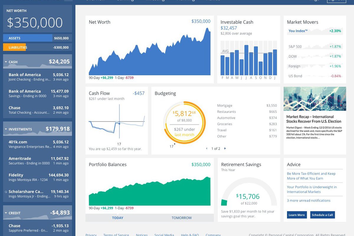 software dashboard