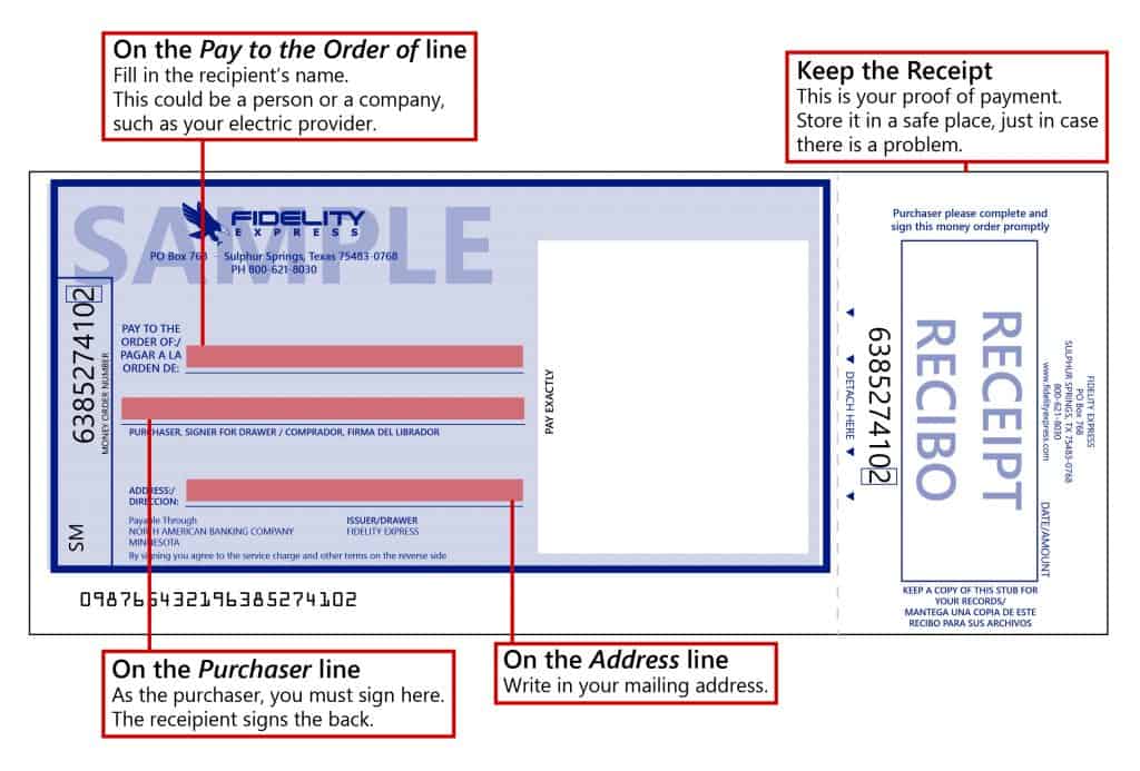 How to fill out a Fidelity express money order