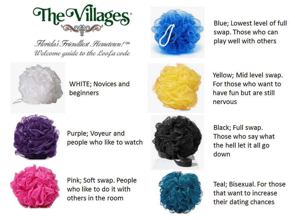 Loofa Code When Visiting The Florida Villages - meaning Villages Florida the villages loofah color chart 