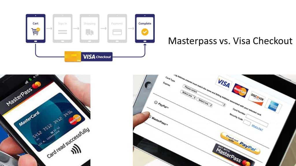 Masterpass vs. Visa Checkout