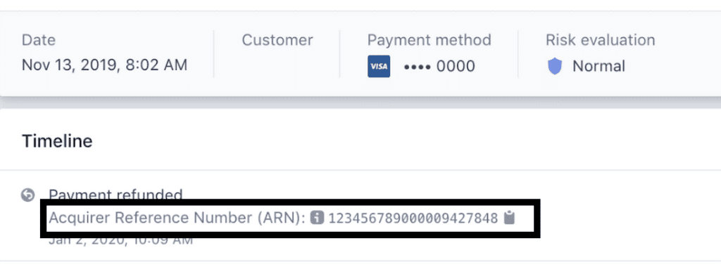 Acquirer Reference Number