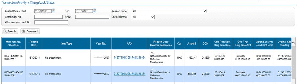 ARN example 