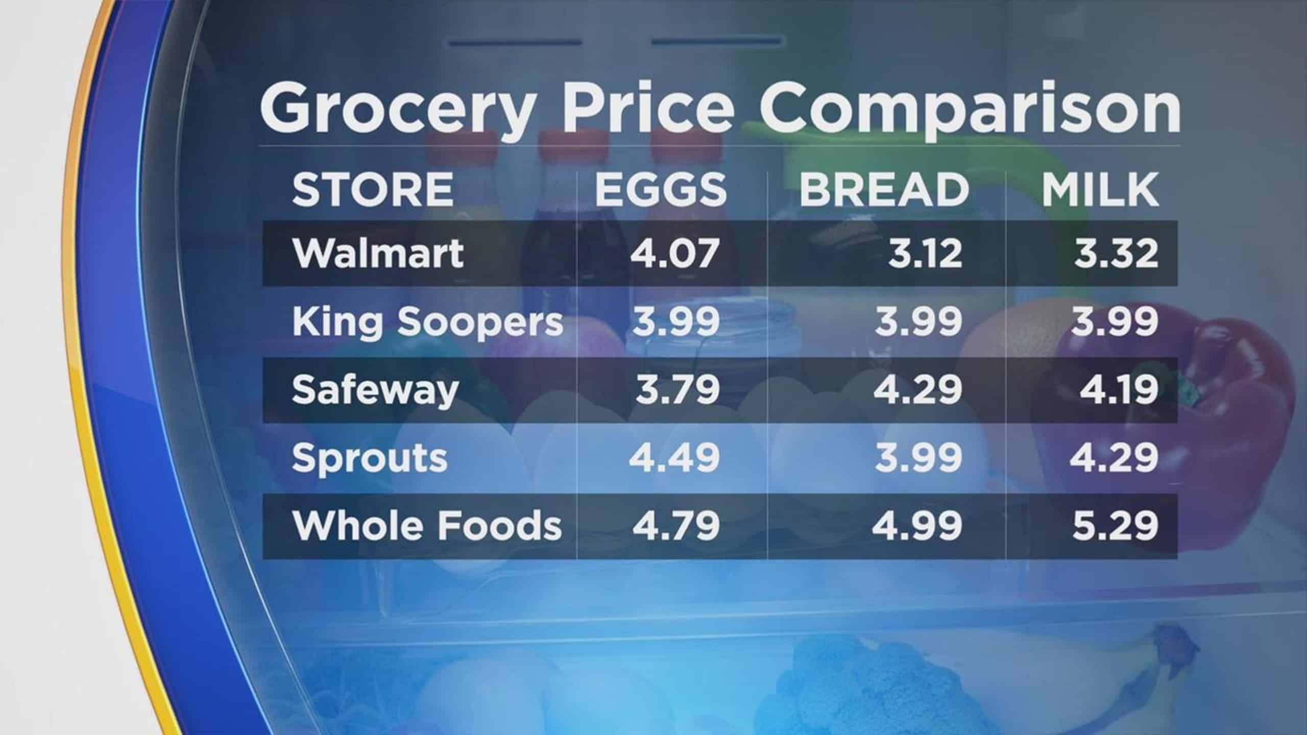 Sprouts vs. Whole Foods bread milk eggs 