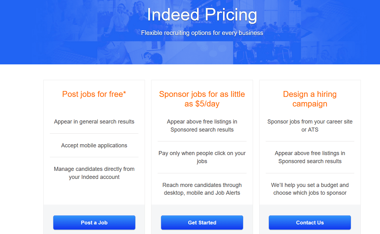 Indeed price